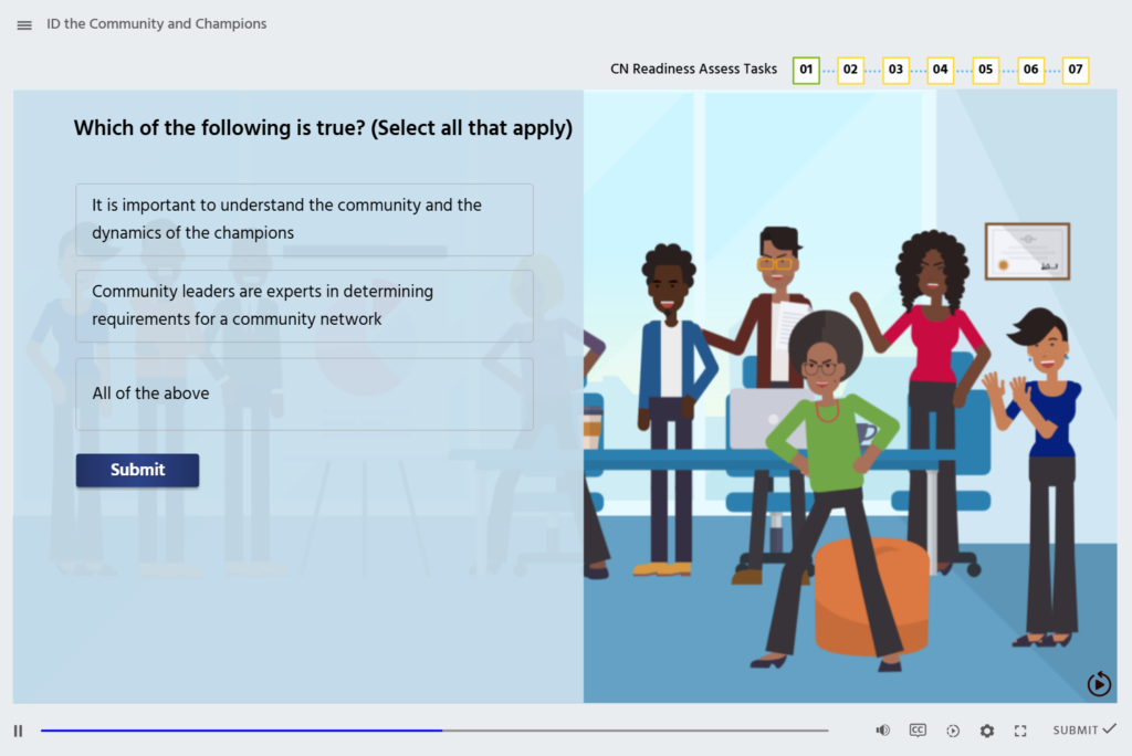 eLearning quiz with a multiple-choice question about community networks, alongside an illustration of a diverse group in discussion.