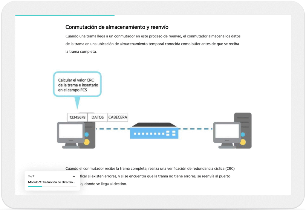 Diagram showing a switch receiving a frame and calculating CRC