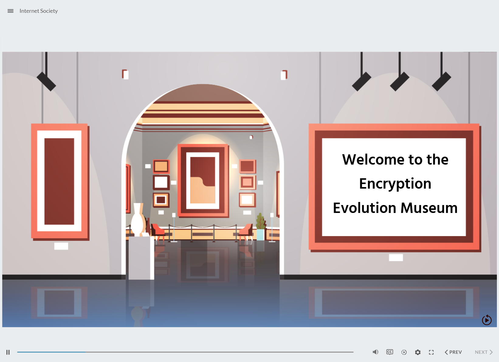 Illustrated museum entrance with framed artwork and a sign reading 'Welcome to the Encryption Evolution Museum